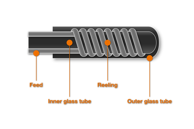 Ill.: Gewikkelde meetweerstanden op glasdrager
